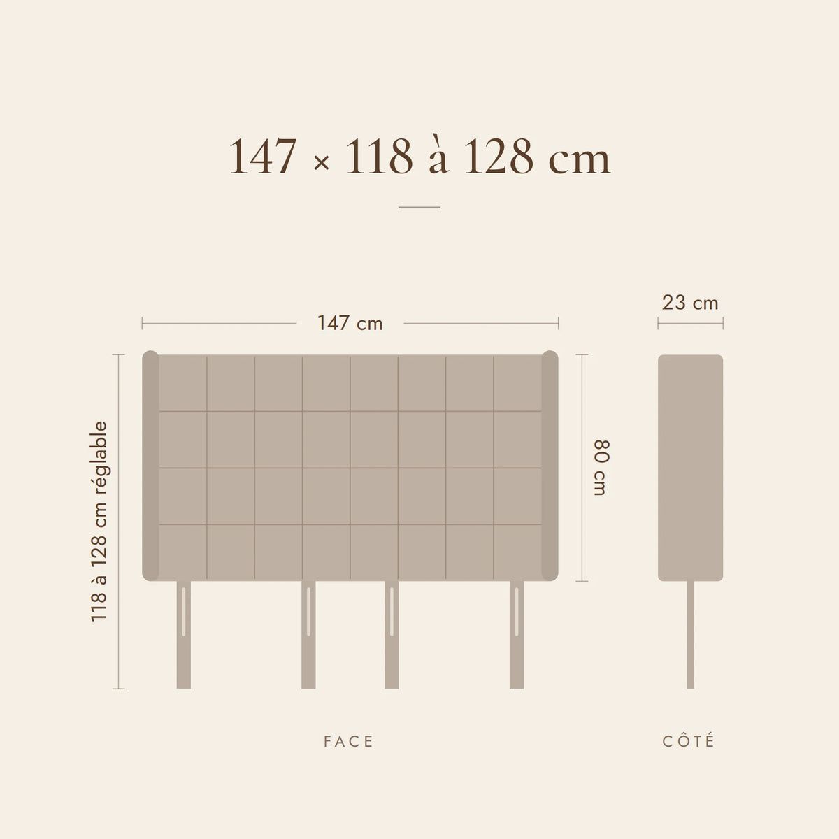 Dimensions de la tête de lit Trocadéro pour un lit de 140 cm : 147 cm de large, 118 à 128 cm de haut