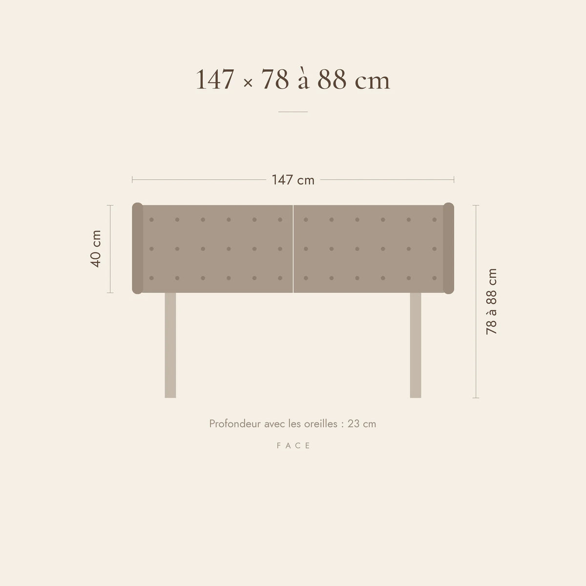 Dimensions de la tête de lit Auteuil pour un lit de 140 cm : 147 cm de large, 78 à 88 cm de haut