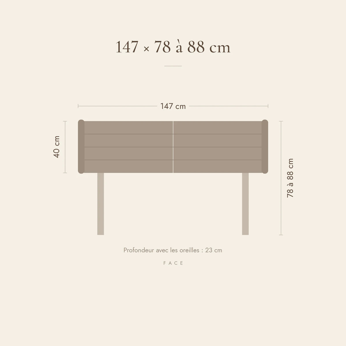 Dimensions de la tête de lit Bagatelle pour un lit de 140 cm : 147 cm de large, 78 à 88 cm de haut