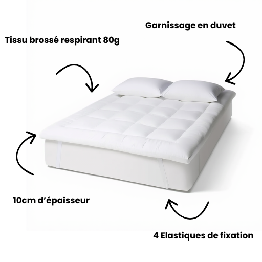 Surmatelas 140X200 Duvet