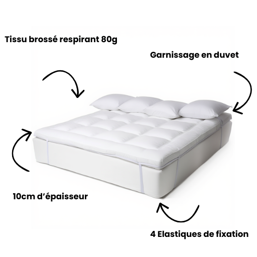 Surmatelas 180X200 Duvet