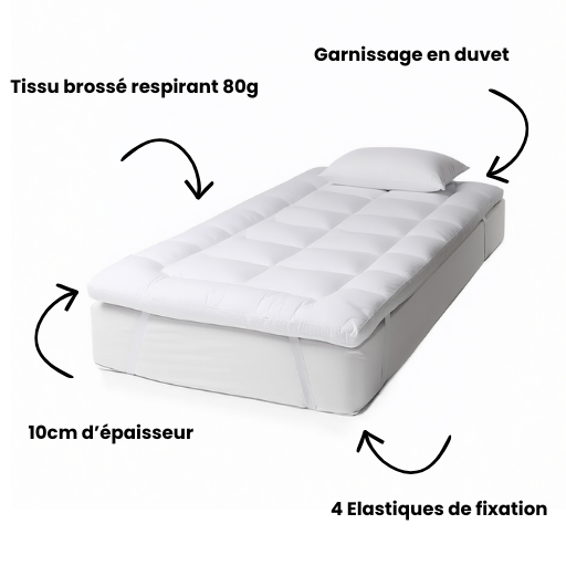 Surmatelas 90X200 Duvet